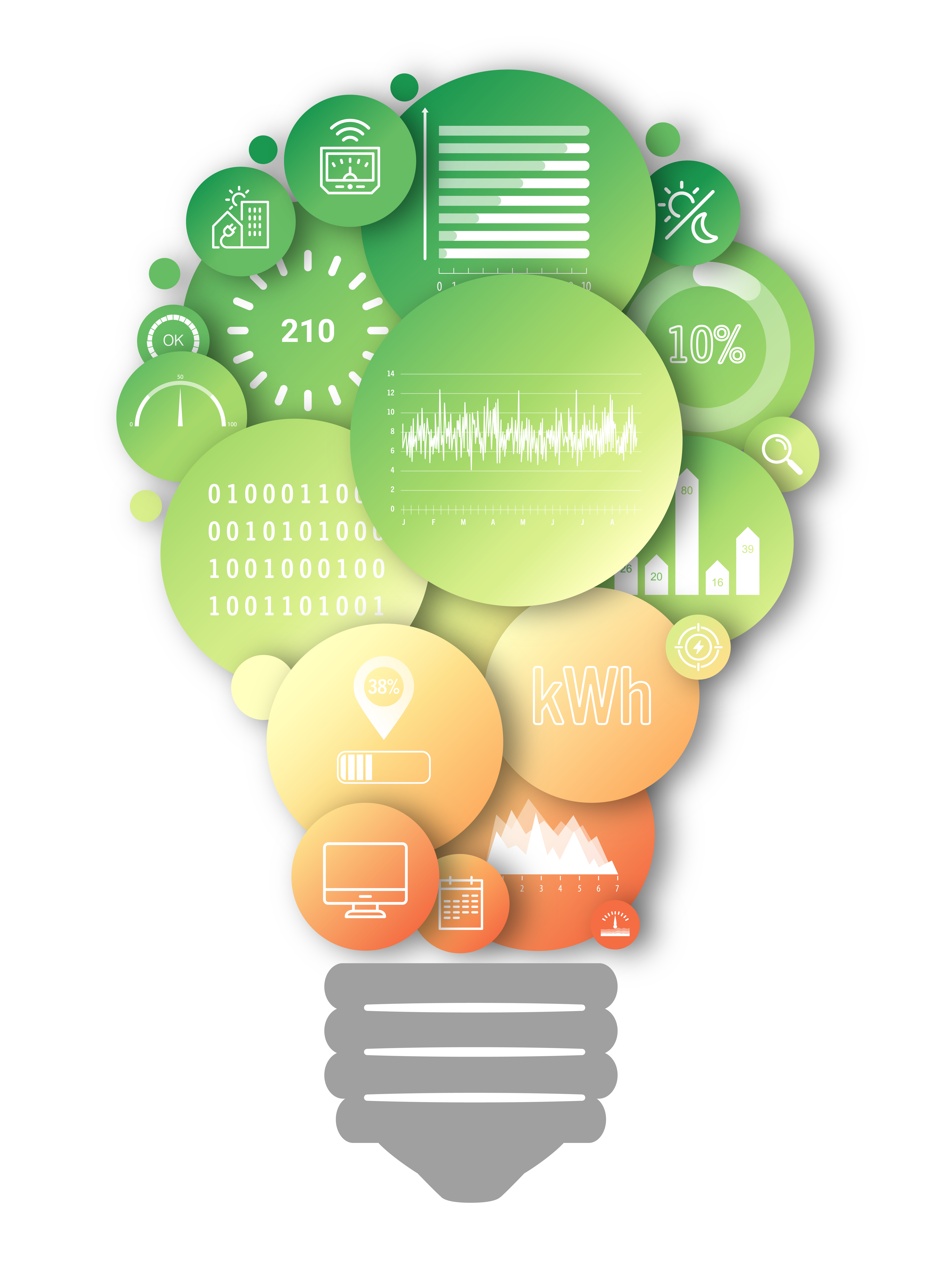SIE - Service Intercommunal des Energies